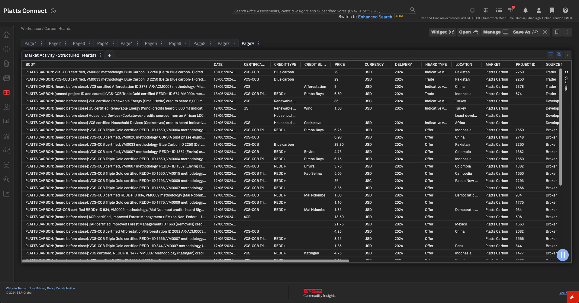 View of structured heards data in Platts Connect Structured data in the platform