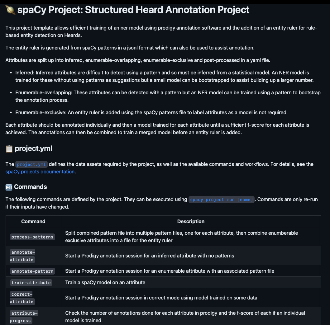Auto-generated README for the spaCy project file spaCy project file